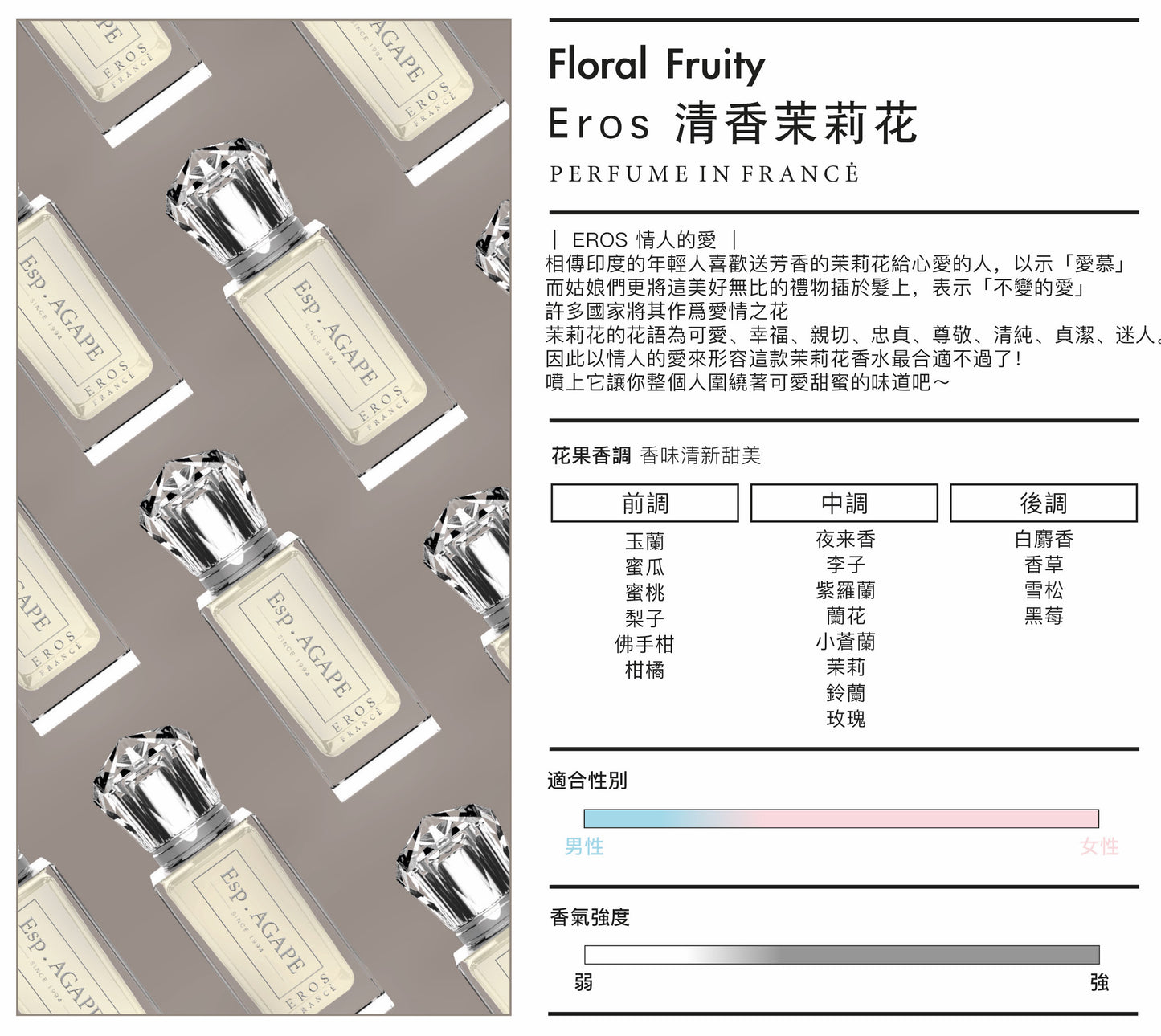 EROS Floral Fruity 茉莉花法國香水